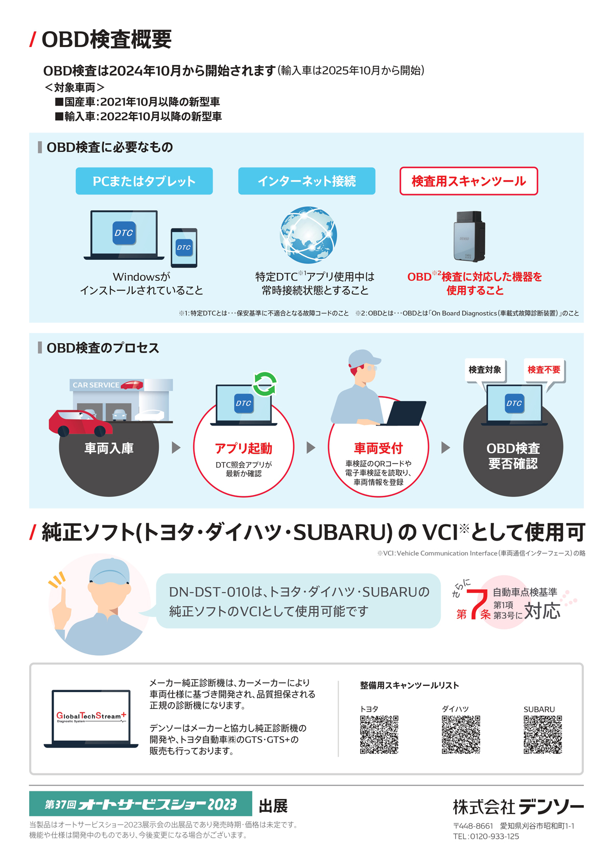 DENSO デンソー DN-DST-010-A 95171-01480 OBD検査用スキャンツール DoIP（Ethrenet）対応モデル  ダークグリーン