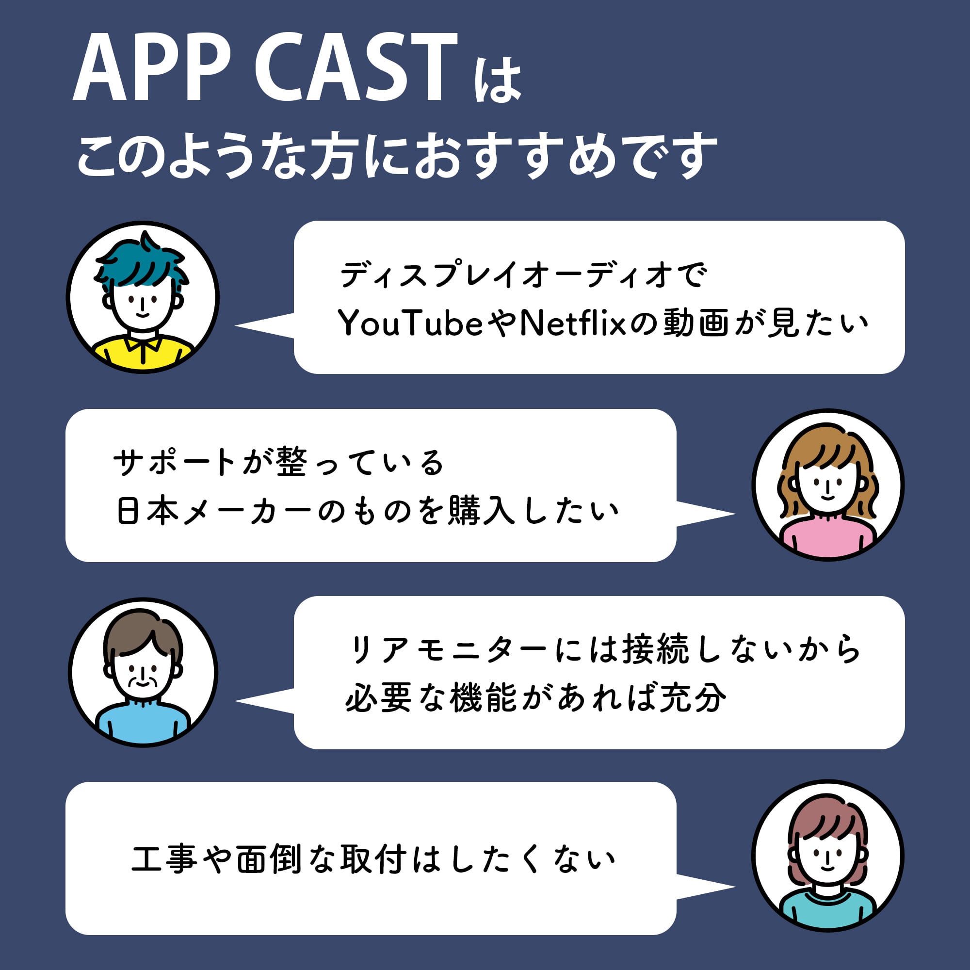 慶洋エンジニアリング KEIYO APP CAST AN-S109 エーピーピー