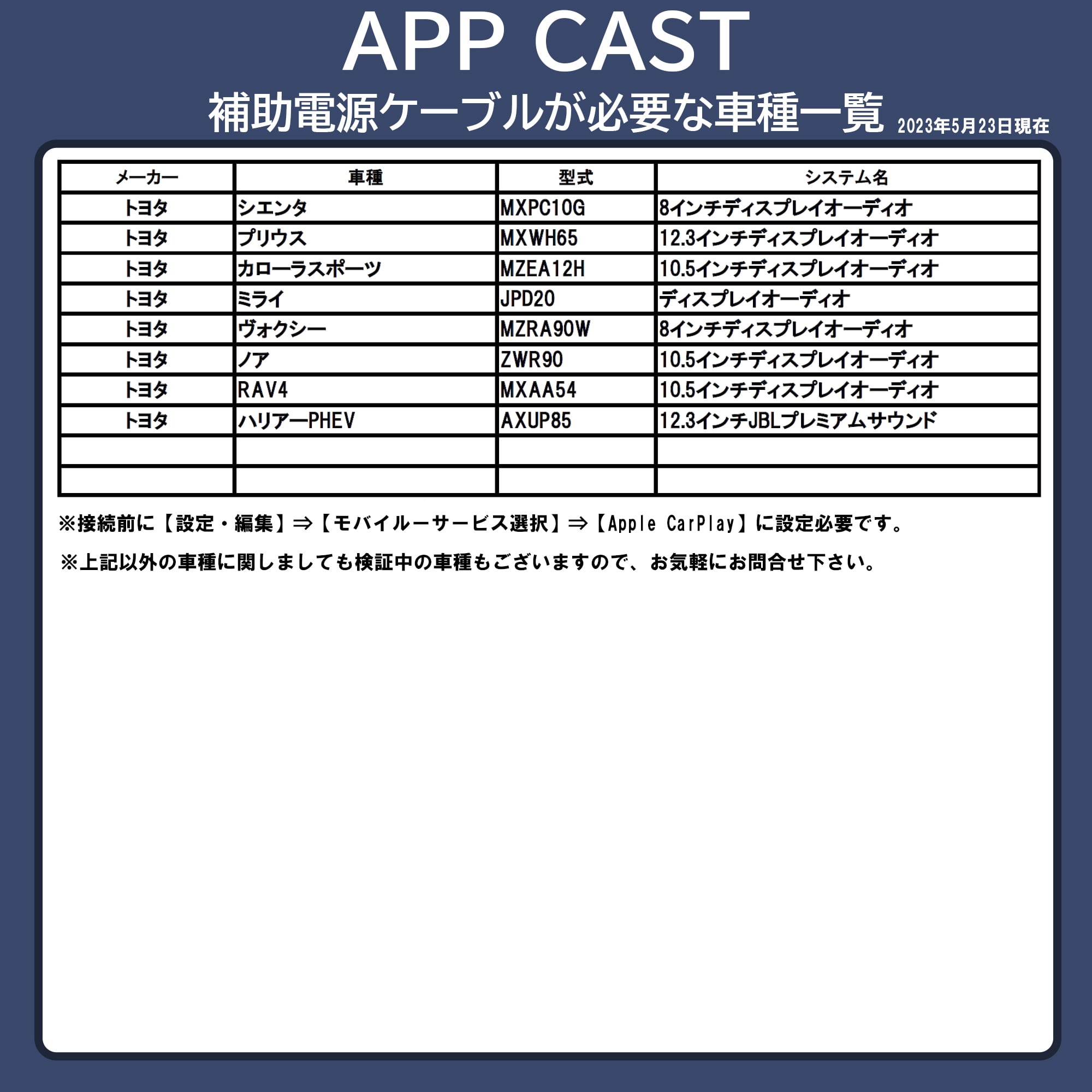 その他 keiyo APPCAST AN-S109 Amazon.co.jp: KEIYO【APP CAST】AndroidOS搭載でYouTubeや