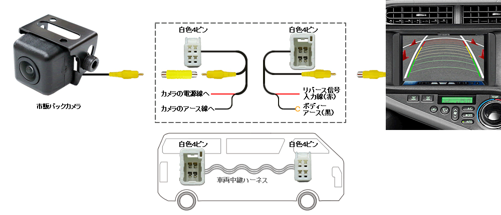 Bullcon ブルコン フジ電機工業 MAGICONE マジコネ AV-C15 バック