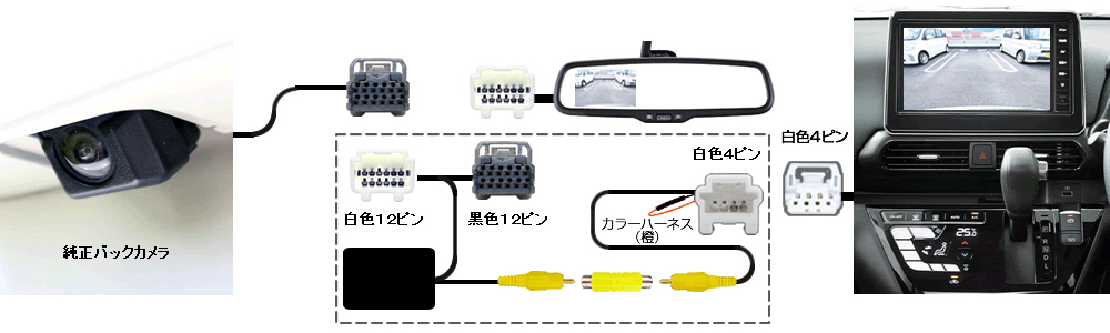 Bullcon ブルコン フジ電機工業 MAGICONE マジコネ AV-C25GN バック