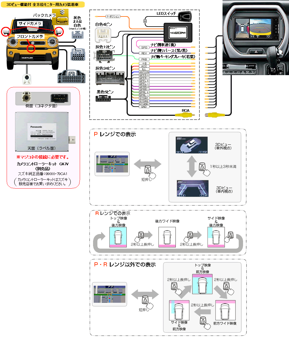 Bullcon ブルコン フジ電機工業 MAGICONE マジコネ AV-C51 バックカメラ接続ユニット スズキ 3Dビュー機能付き全方位モニター用カメラ装着車専用