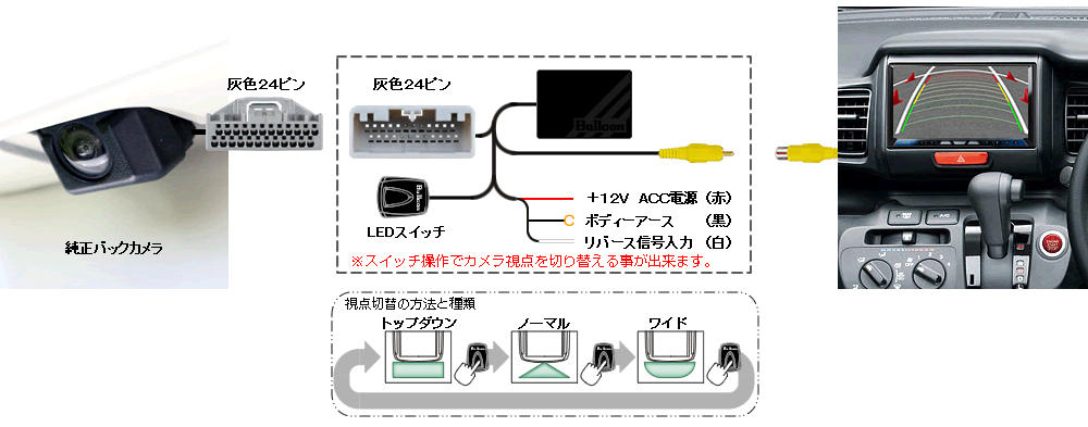 Bullcon ブルコン フジ電機工業 MAGICONE マジコネ AV-C62 バック