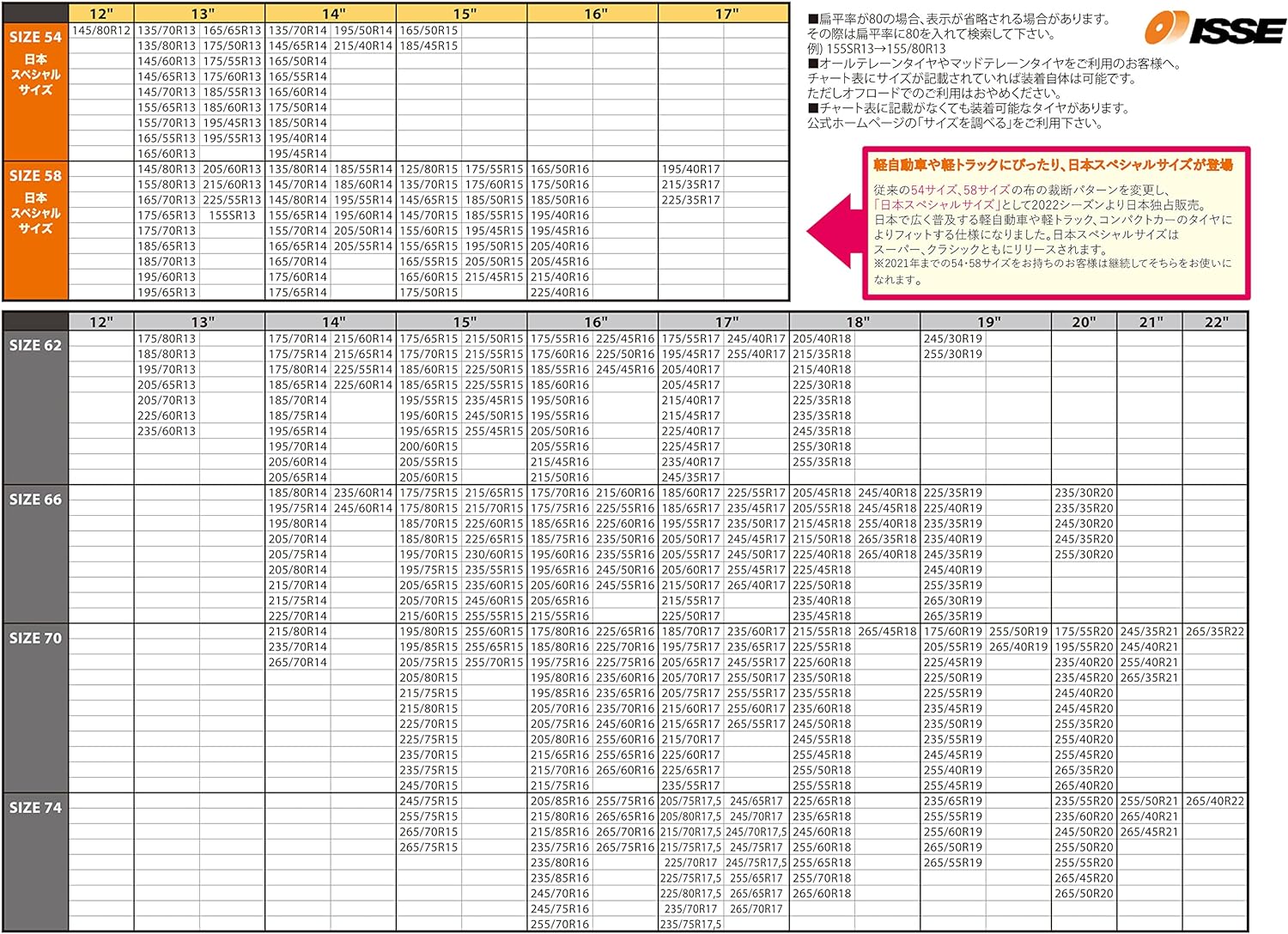 日本正規品 ISSE SNOW SOCKS SUPER C50066 イッセ スノーソックス