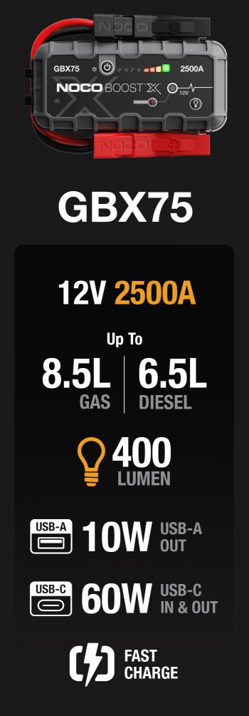 NOCO（ノコ） NOCO BOOST X GBX55 UltraSafe Lithium Jump Starter