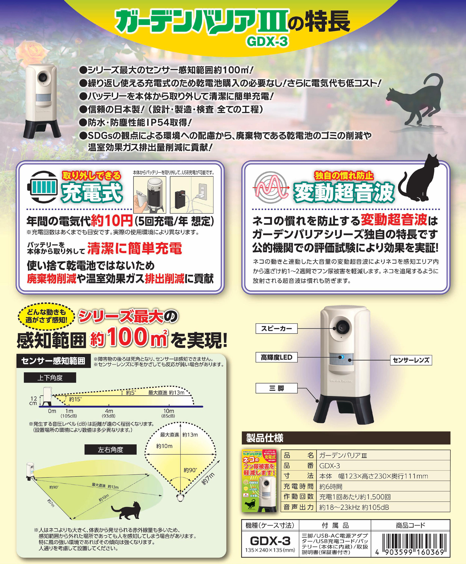 効果がない場合は、6か月以内返金保証あり ユタカメイク ネコよけ 変動