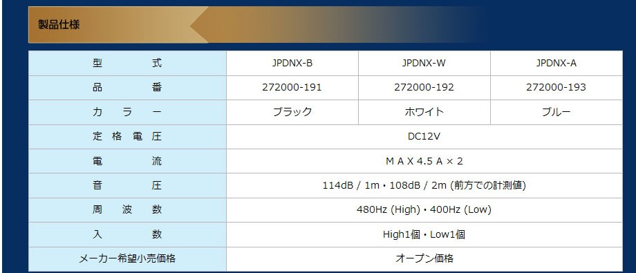 市場 DENSO JHORN POWER'D デンソー 青 ｼﾞｪｲﾎｰﾝ TOYOTA