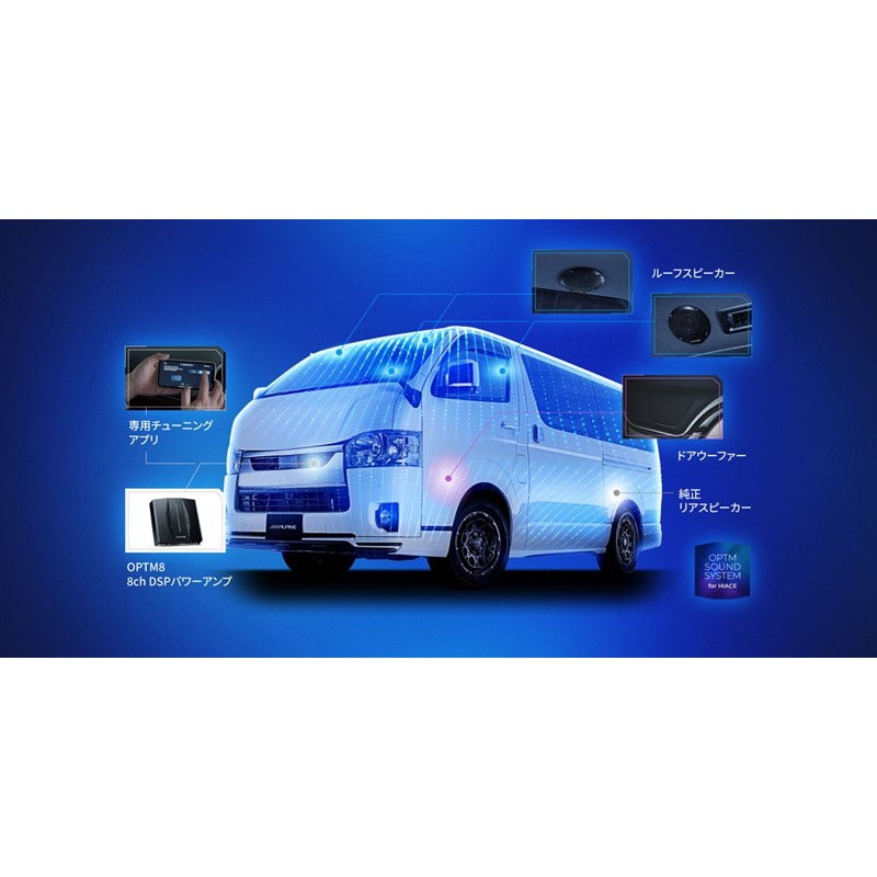 ALPINE アルパイン OPTM8-HI ハイエース専用 OPTMサウンド