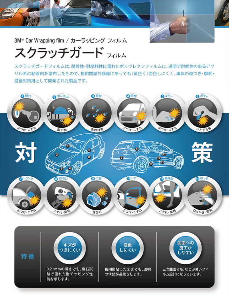 3M☻ ページ 3M スリーエム フッキット ブルー サンディング シート 穴なし