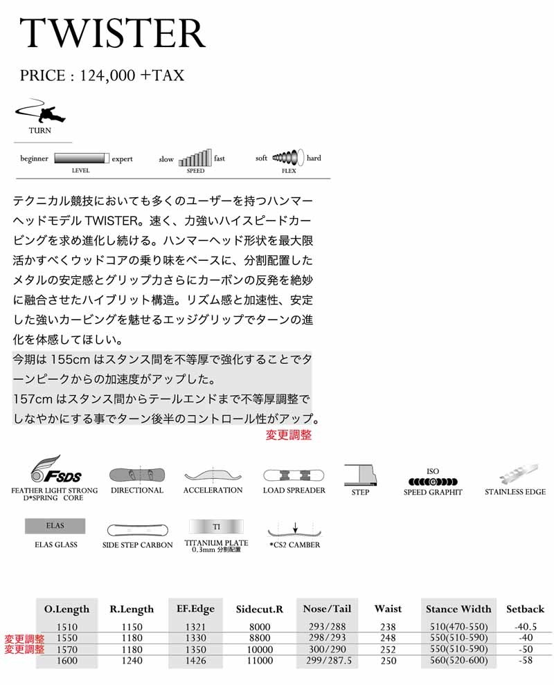 RICE28 18-19 MOSS TWISTER モス ツイスター スノーボード 板