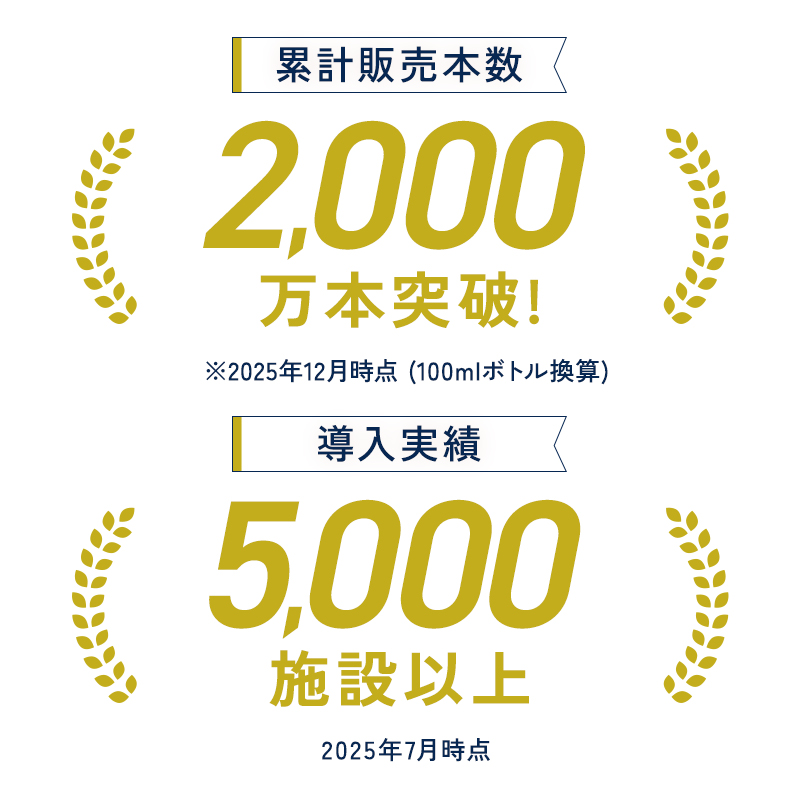 A2Care 除菌 消臭スプレー300mL ANA採用 除菌スプレー 除菌剤 消臭剤 部屋 服 衣類 汗 ペット 玄関 キッチン 無香料 無色 無臭 日本製 アルコールフリー 関連画像1