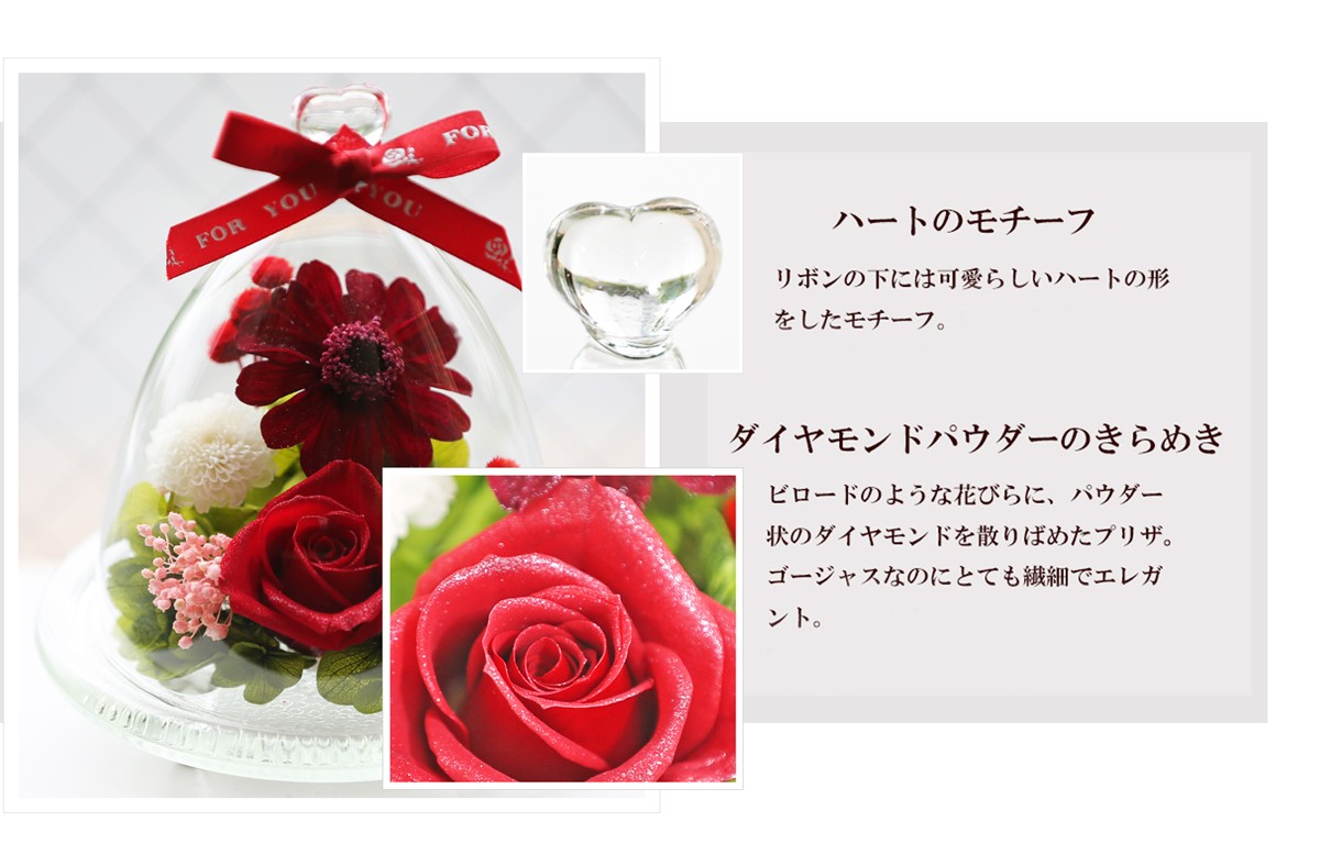 レッドモチーフ