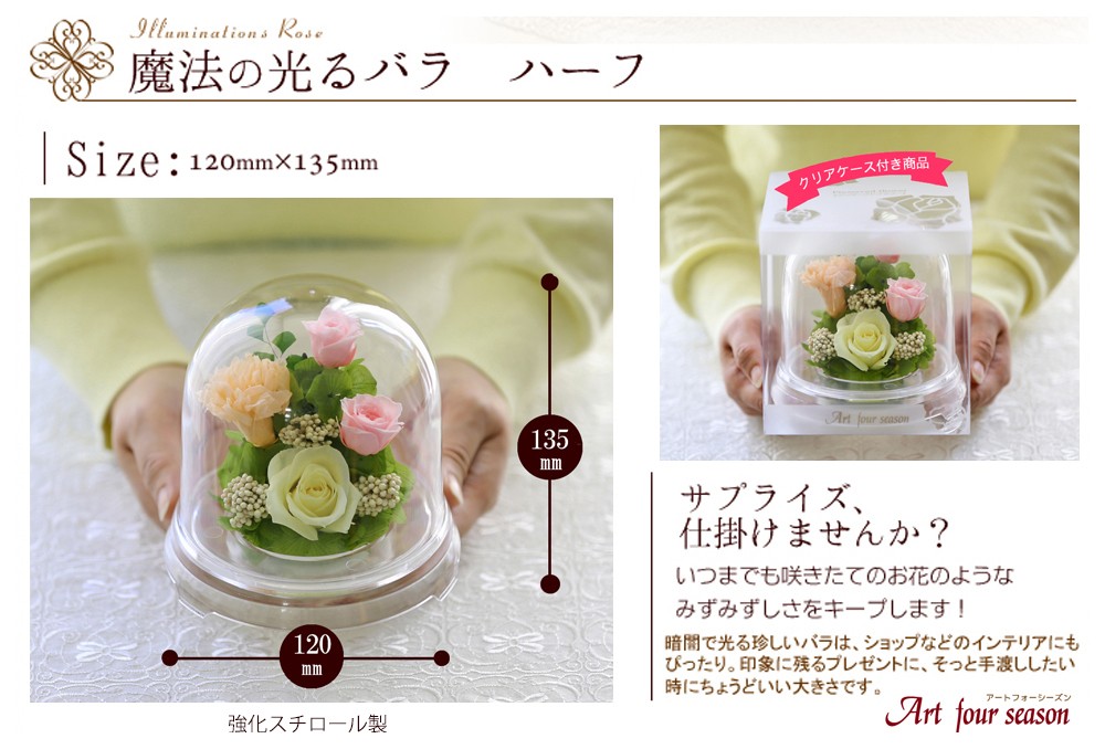 サイズ・納品 