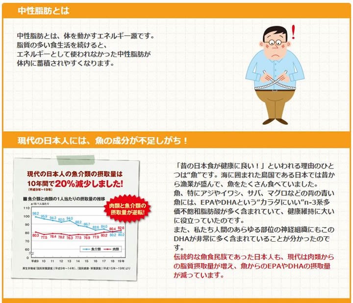 ネイチャーメイド フィッシュオイルパール 大塚製薬 当店一番人気 180粒