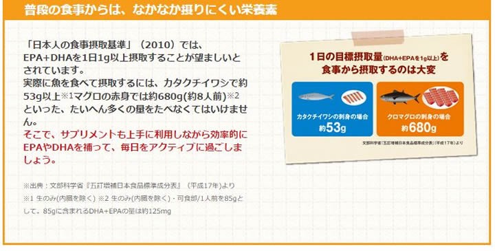 ネイチャーメイド フィッシュオイルパール 大塚製薬 当店一番人気 180粒