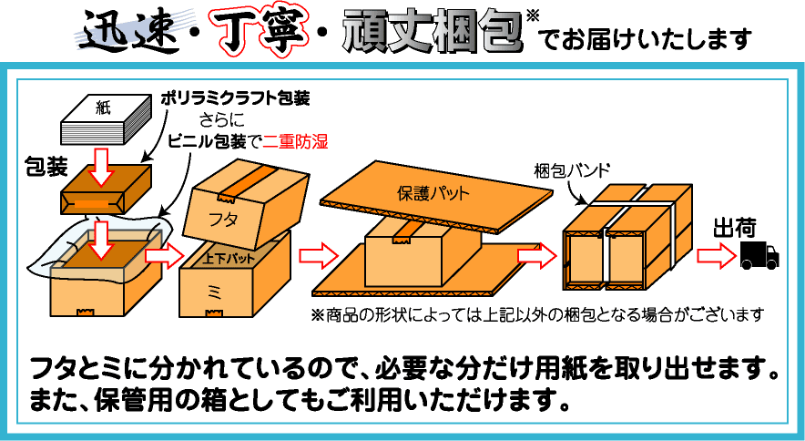 色上質紙中厚口b6サイズプリンター用紙 うぐいす色 00枚 トヨシコー 461y atoyo Com Ys支店 通販 Yahoo ショッピング