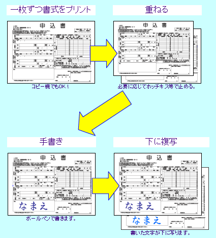 atoyo Com Ys支店 Yahoo ショッピング