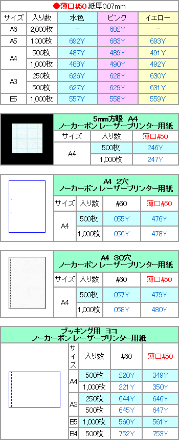 A5 薄口#50 ノーカーボン レーザープリンター用紙 2000枚 | トヨシコー