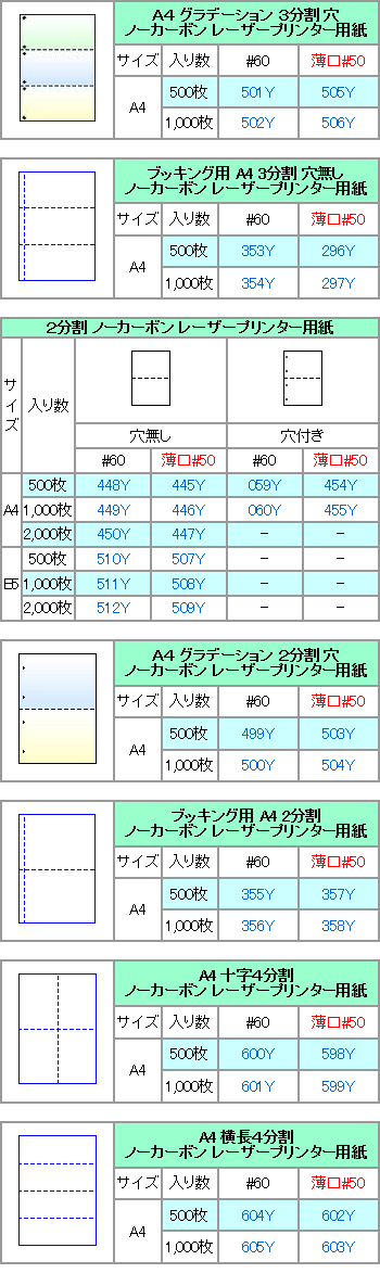 A5 薄口#50 ノーカーボン レーザープリンター用紙 2000枚 | トヨシコー