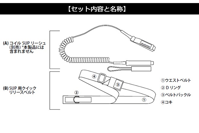 エイアンドエフ SalamanderPaddleGear SUP用クイックリリースベルト リバーSUP マリンスポーツ スタンドアップパドルボート