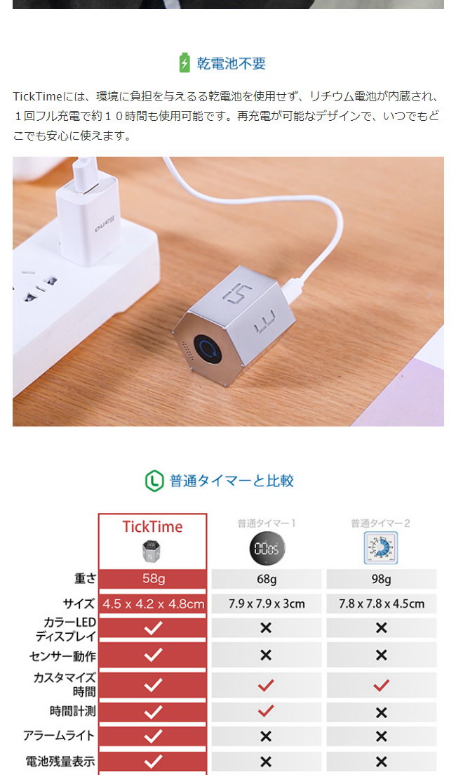 TickTime ティックタイム 新時代のデジタルタイマー TICK TIME 超