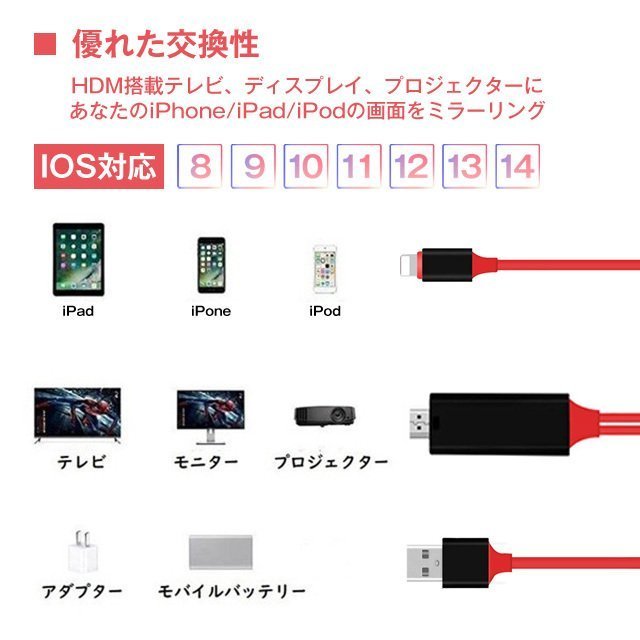 挿すだけ】最新版 Lightning to HDMI変換ケーブル HDMI変換アダプタ HDTV 高解像度 設定不要 iPhone テレビ出力  音声同期出力 iPhone/iPad対応 :hdmi001:ABストア2 - 通販 - Yahoo!ショッピング
