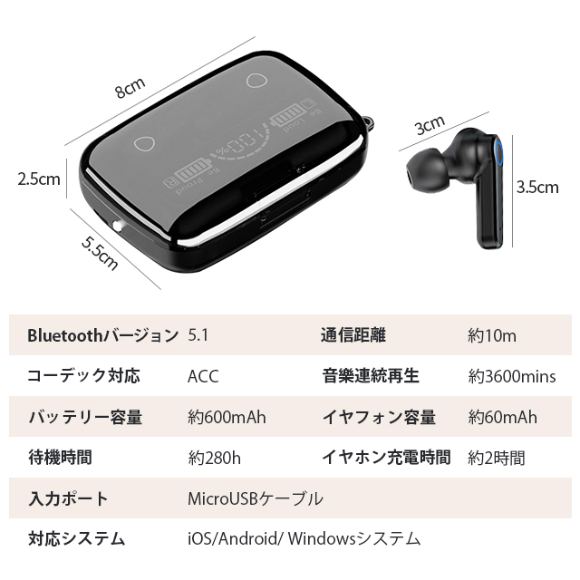 ワイヤレスイヤホン iPhone マイク Bluetooth5.1 イヤホン 