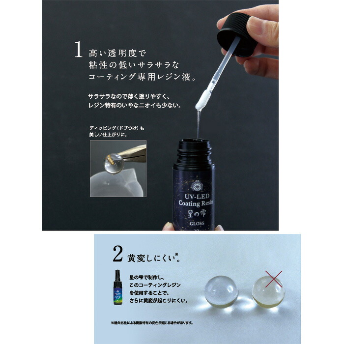 PADICO レジン液 UV-LEDコーティングレジン 星の雫 グロス 30g 403366