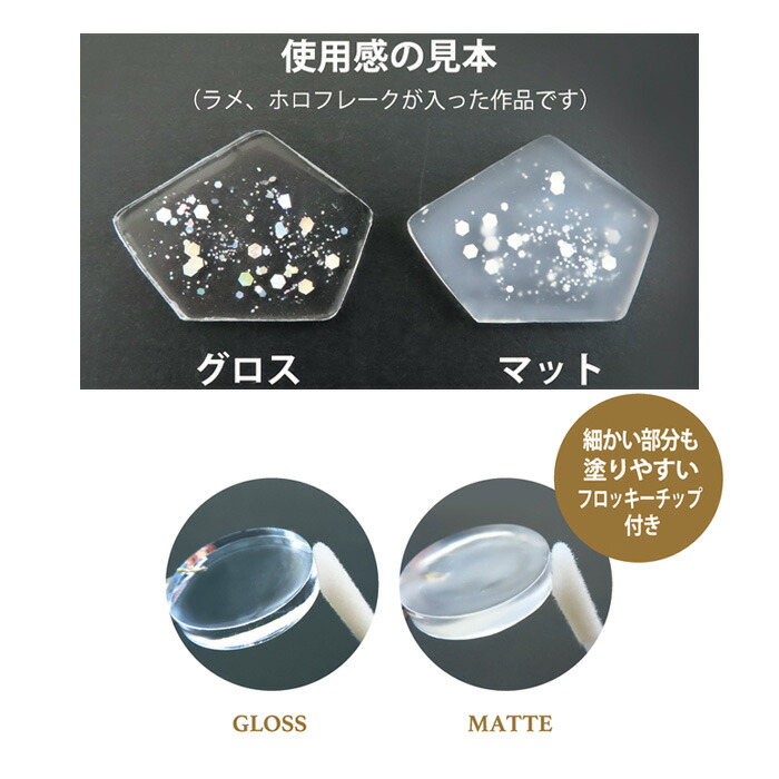 PADICO レジン液 UV-LEDコーティングレジン 星の雫 グロス 30g 403366