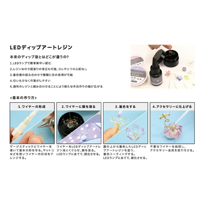 LEDディップアートレジン ワイヤーデザインボード専用ピン メール便
