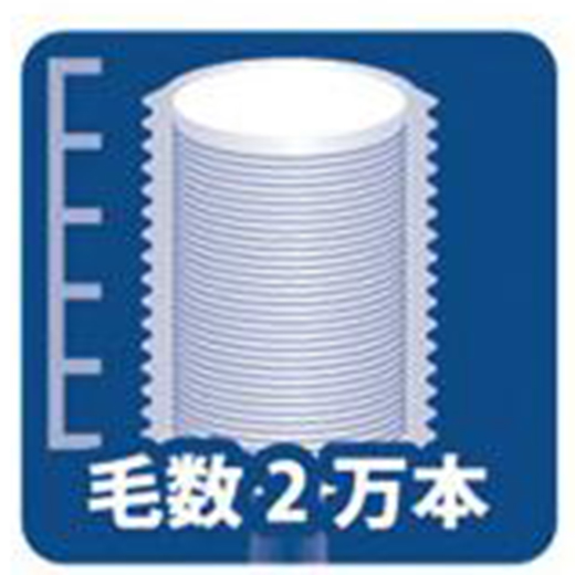 毛数2万本