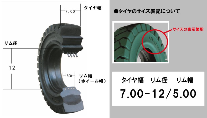 送料無料】フォークリフト用ノーパンクタイヤ 23×9-10/6.50F （1本 