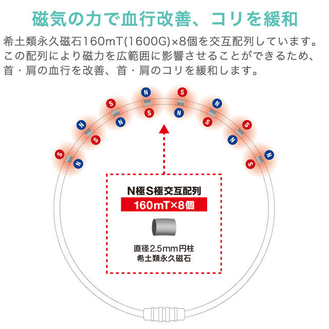 コラントッテ ネックレス クレスト プレミアムカラー 全2色 肩こり 解消グッズ 磁気ネックレス 内川聖一選手 着用 (180627)  :crestp:shoes storeアビック - 通販 - Yahoo!ショッピング