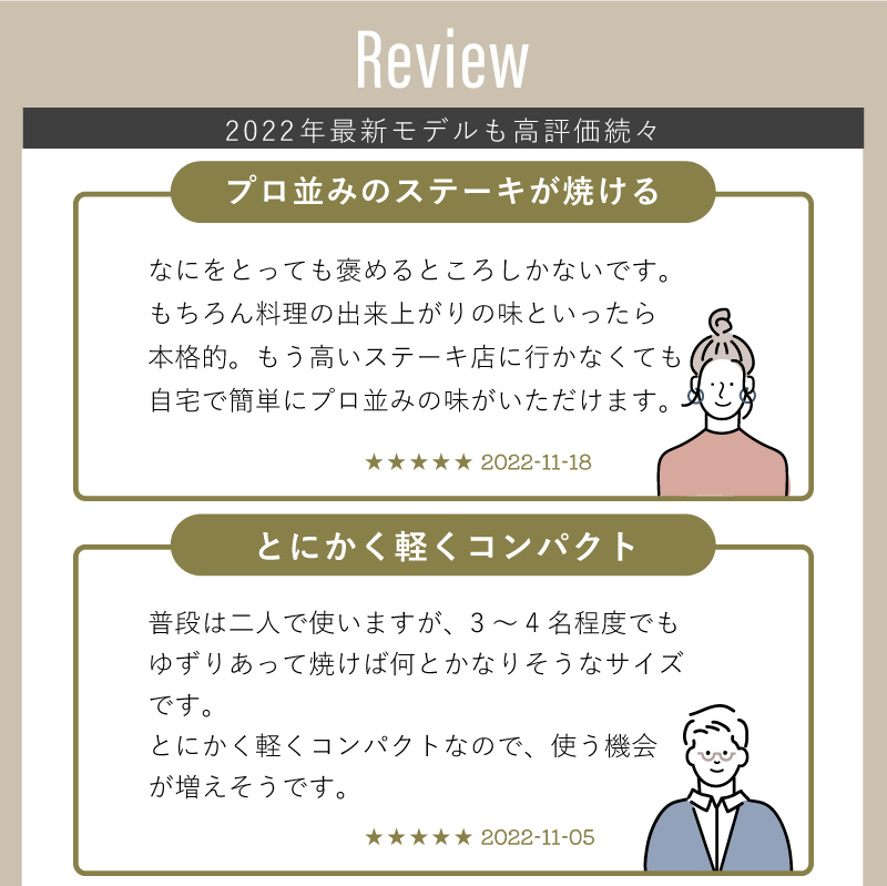 最新】熨斗セット ホットプレート 小 一人用 小さい ホワイト 白