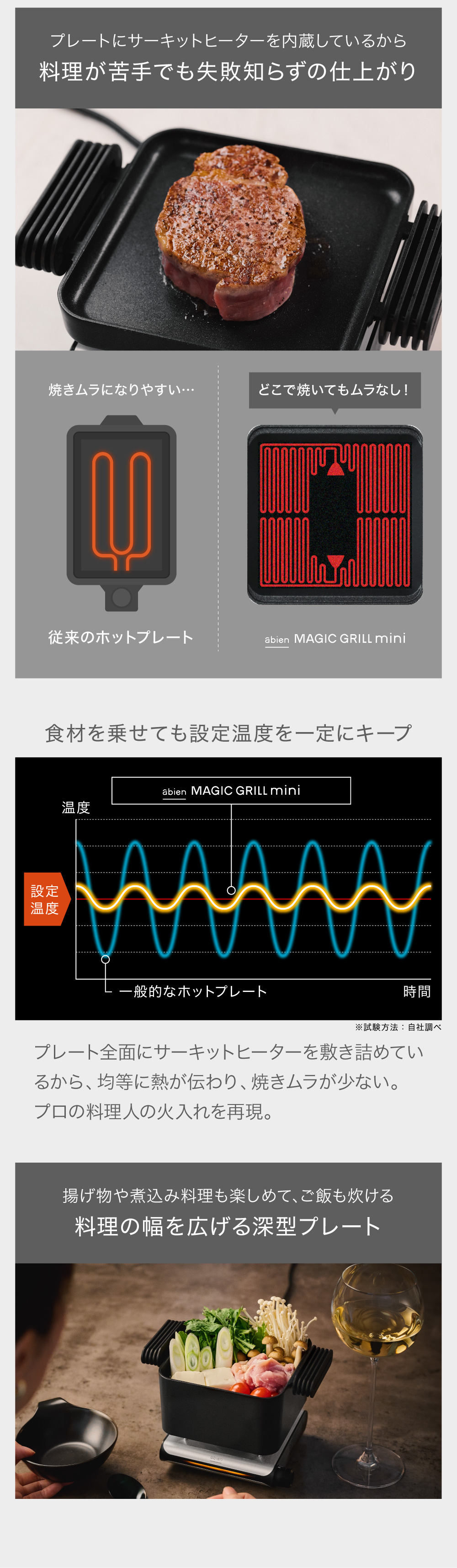 日本全国送料無料商品 | 特集 | abien アビエン 電気鍋 ホットプレート ミニ マジックグリルmini キッチン家電
