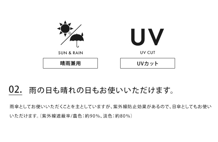 Wpc. 雨傘 長傘 晴雨兼用 16本骨 かさ ロング UV 送料無料 : ab