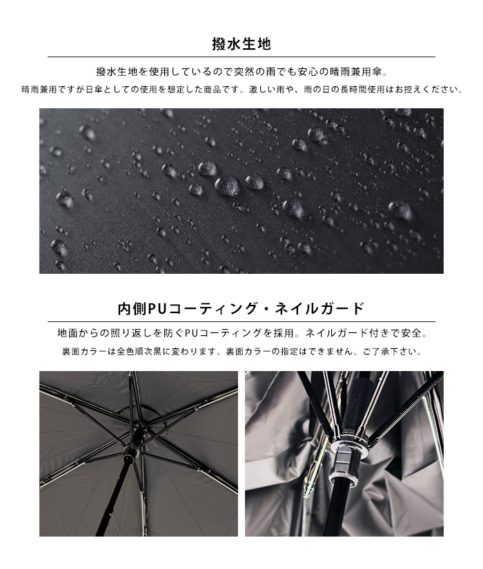 【未使用】サンドレス 折り畳み傘 日傘 晴雨兼用 1級 フリル UV加工 黒 サンドレス(Sun dress) 日傘（3段／折りたたみ／晴雨兼用／楽々