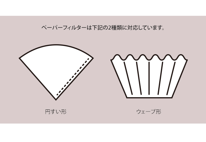 ORIGAMI 選べる2点セット オリガミドリッパーM ドリッパーホルダー セット ラッピング無料 送料無料 | ORIGAMI | 24