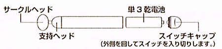 「フェイスパーフェクションビオーラ」各部の名称