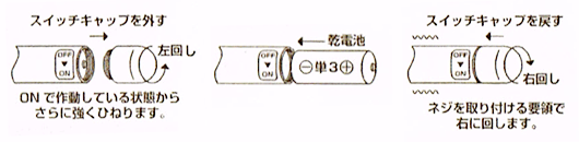 「フェイスパーフェクションビオーラ」乾電池の交換方法