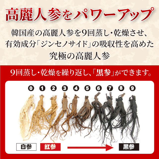 高麗人参をパワーアップさせた黒高麗人参