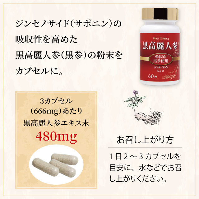 3カプセル（666mg）あたり黒高麗人参エキス末480mg