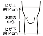 バイオラバーエアロドームサポーター、サイズの測り方