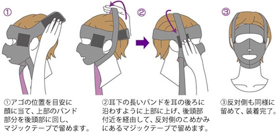 バイオエスペランサ めぐり美フェイスマスクご使用方法