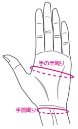 バイオエスペランサ めぐり美パームガード