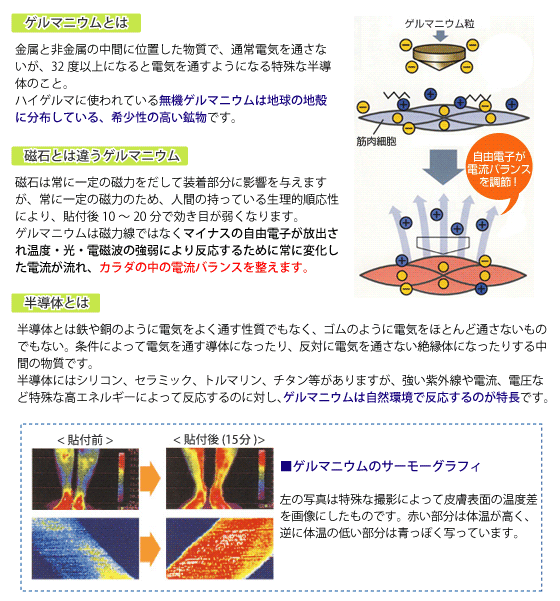 ゲルマニウムとは