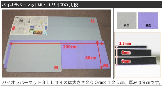 バイオラバーマットサイズ比較