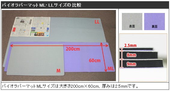 バイオラバー マット（厚み2.5mm）MLサイズ (200cm×60cm) 遠赤外線