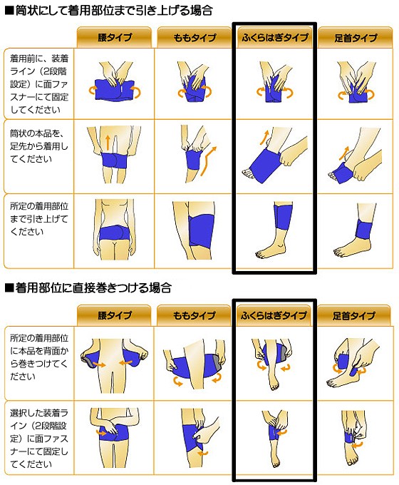 メディカルバイオラバー ふくらはぎタイプ、着用方法