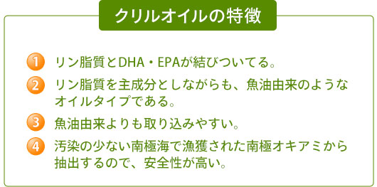 クリルオイルの特徴